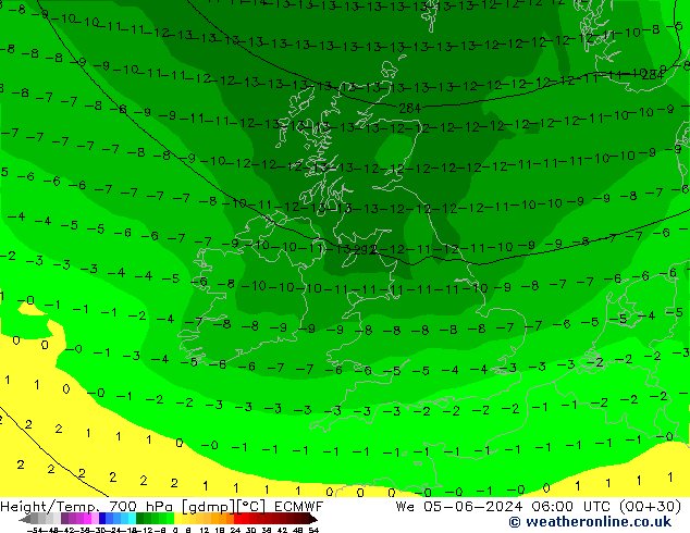 Height/Temp. 700 hPa ECMWF  05.06.2024 06 UTC