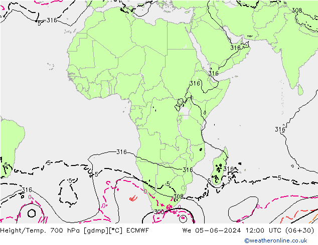 Height/Temp. 700 гПа ECMWF ср 05.06.2024 12 UTC