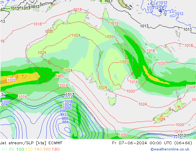 Prąd strumieniowy ECMWF pt. 07.06.2024 00 UTC