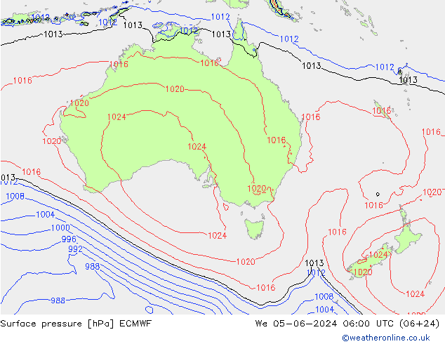 Atmosférický tlak ECMWF St 05.06.2024 06 UTC