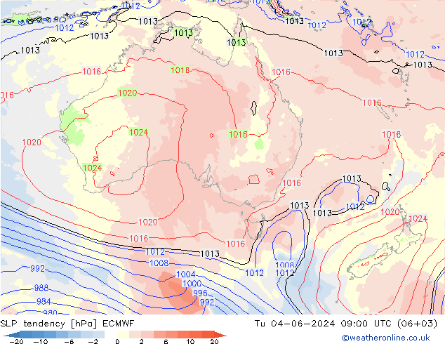 Druktendens (+/-) ECMWF di 04.06.2024 09 UTC