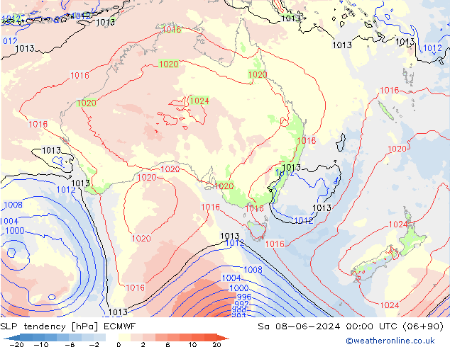 SLP tendency ECMWF Sáb 08.06.2024 00 UTC