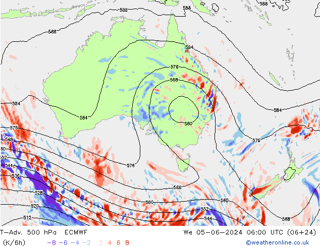 T-Adv. 500 hPa ECMWF wo 05.06.2024 06 UTC