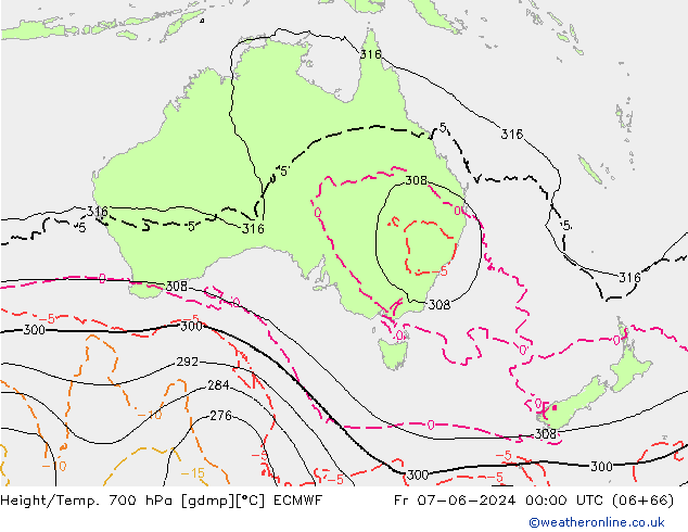 Height/Temp. 700 hPa ECMWF Fr 07.06.2024 00 UTC