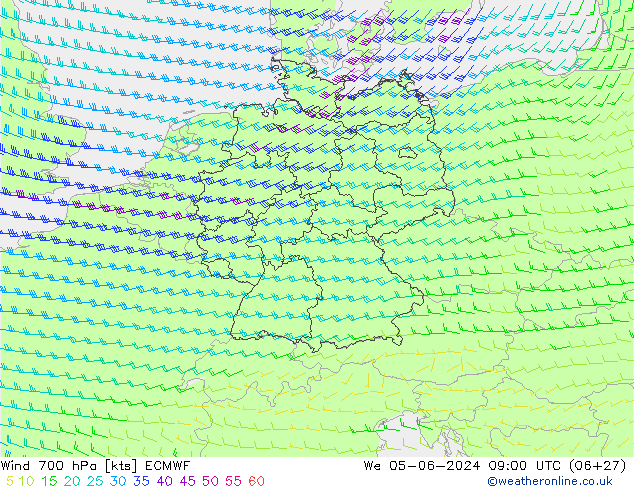 Wind 700 hPa ECMWF Mi 05.06.2024 09 UTC