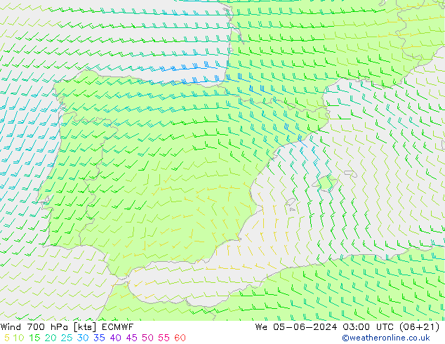  śro. 05.06.2024 03 UTC