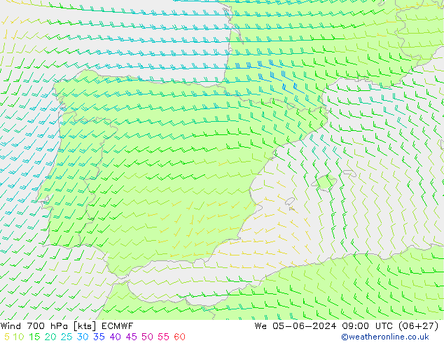  śro. 05.06.2024 09 UTC