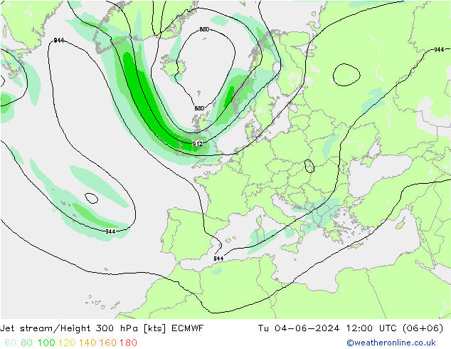 Jet Akımları ECMWF Sa 04.06.2024 12 UTC