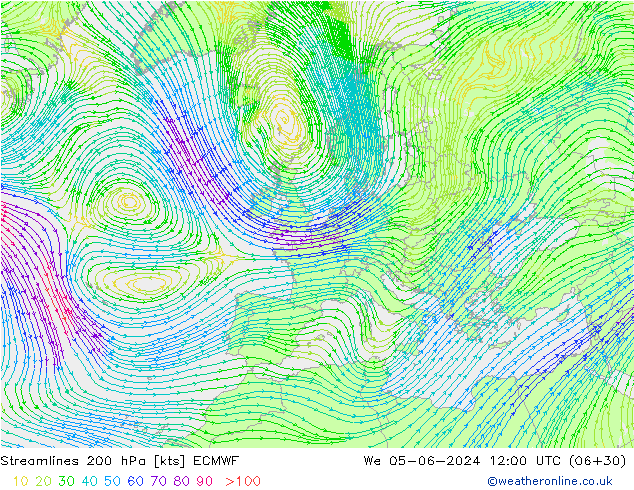 Linea di flusso 200 hPa ECMWF mer 05.06.2024 12 UTC