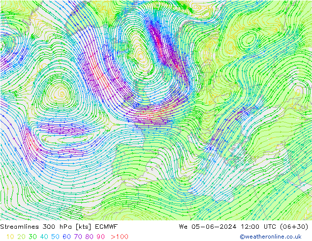 Línea de corriente 300 hPa ECMWF mié 05.06.2024 12 UTC