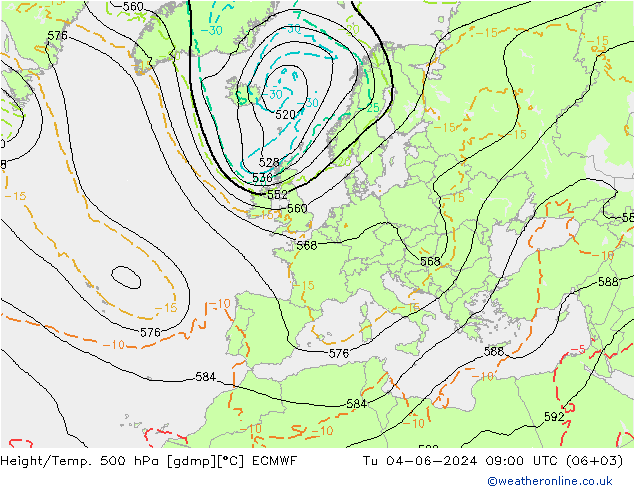 Height/Temp. 500 hPa ECMWF Út 04.06.2024 09 UTC