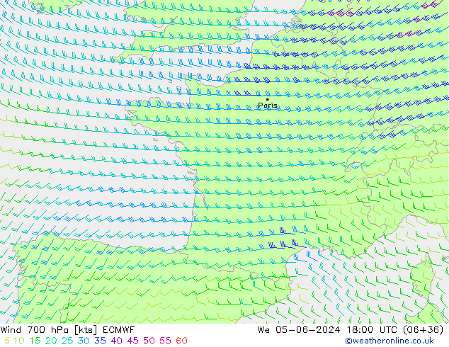 Viento 700 hPa ECMWF mié 05.06.2024 18 UTC