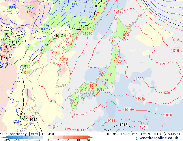 Tendencia de presión ECMWF jue 06.06.2024 15 UTC