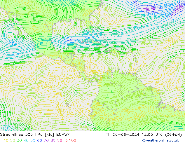 Línea de corriente 300 hPa ECMWF jue 06.06.2024 12 UTC