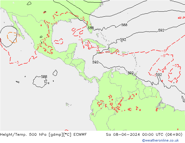 Height/Temp. 500 hPa ECMWF  08.06.2024 00 UTC