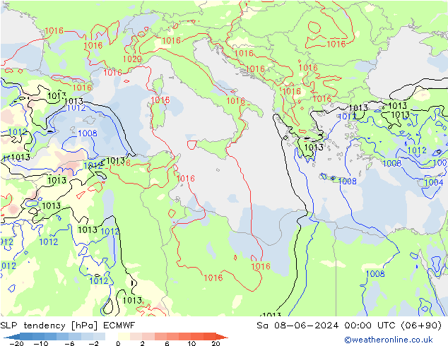 SLP tendency ECMWF Sa 08.06.2024 00 UTC