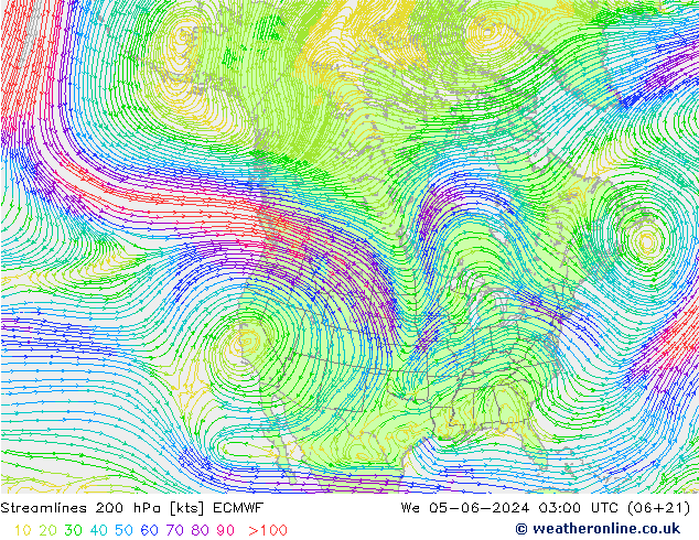 ветер 200 гПа ECMWF ср 05.06.2024 03 UTC