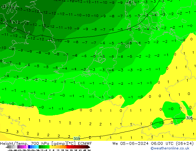 Height/Temp. 700 hPa ECMWF We 05.06.2024 06 UTC