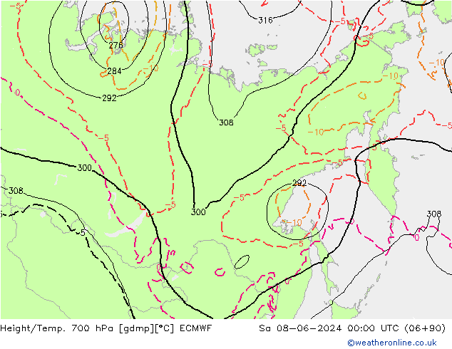 Height/Temp. 700 hPa ECMWF sab 08.06.2024 00 UTC