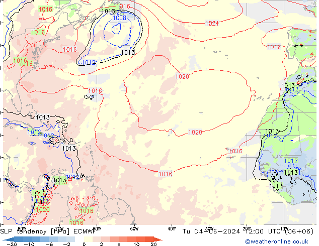Tendance de pression  ECMWF mar 04.06.2024 12 UTC