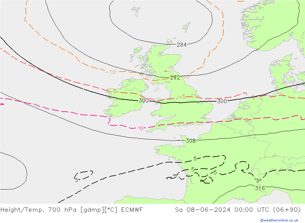 Géop./Temp. 700 hPa ECMWF sam 08.06.2024 00 UTC