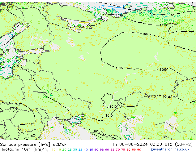 Eşrüzgar Hızları (km/sa) ECMWF Per 06.06.2024 00 UTC