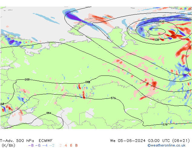 T-Adv. 500 hPa ECMWF Çar 05.06.2024 03 UTC