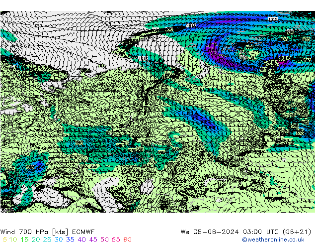 Viento 700 hPa ECMWF mié 05.06.2024 03 UTC