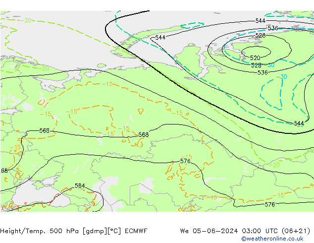 Yükseklik/Sıc. 500 hPa ECMWF Çar 05.06.2024 03 UTC