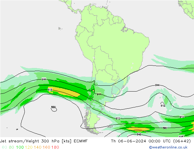 Jet Akımları ECMWF Per 06.06.2024 00 UTC