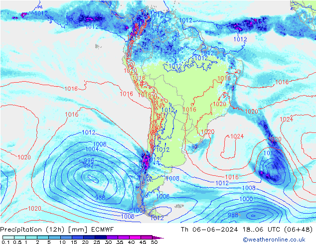  Per 06.06.2024 06 UTC