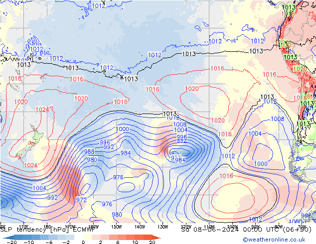 Tendance de pression  ECMWF sam 08.06.2024 00 UTC