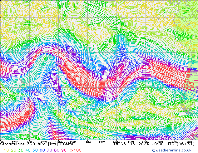 Linia prądu 300 hPa ECMWF czw. 06.06.2024 09 UTC