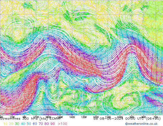 Linia prądu 300 hPa ECMWF so. 08.06.2024 00 UTC
