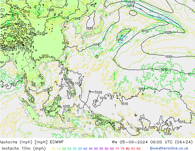 Eşrüzgar Hızları mph ECMWF Çar 05.06.2024 06 UTC