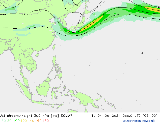 Jet stream/Height 300 hPa ECMWF Tu 04.06.2024 06 UTC