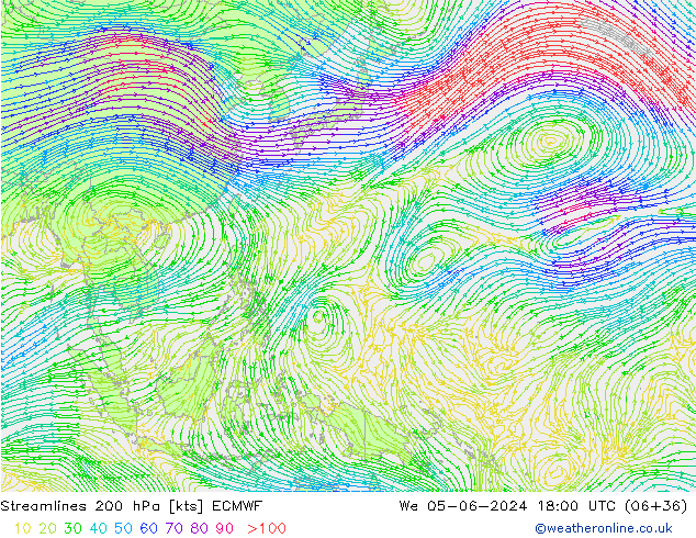 Linia prądu 200 hPa ECMWF śro. 05.06.2024 18 UTC