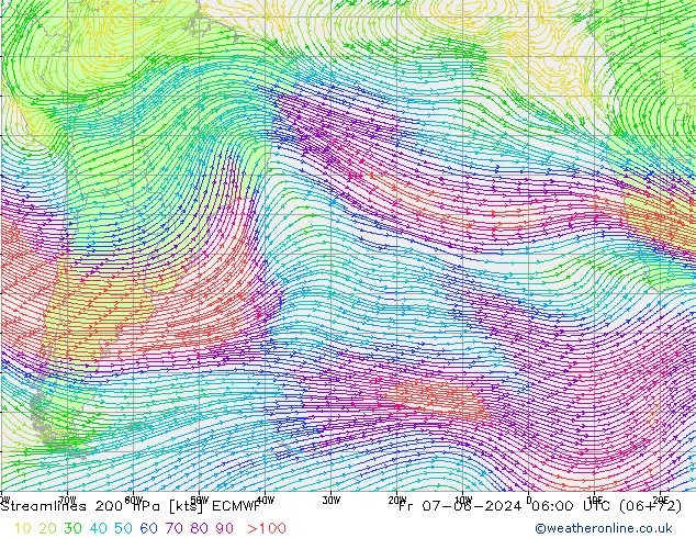 Rüzgar 200 hPa ECMWF Cu 07.06.2024 06 UTC