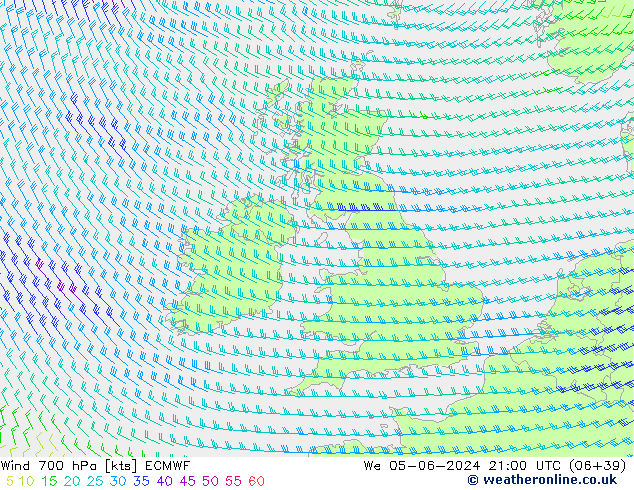 ветер 700 гПа ECMWF ср 05.06.2024 21 UTC