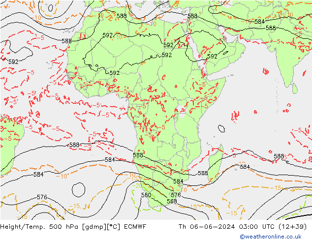 Height/Temp. 500 hPa ECMWF Čt 06.06.2024 03 UTC