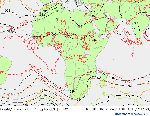 Height/Temp. 500 hPa ECMWF pon. 10.06.2024 18 UTC