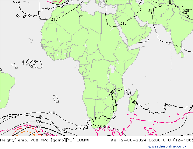 Yükseklik/Sıc. 700 hPa ECMWF Çar 12.06.2024 06 UTC