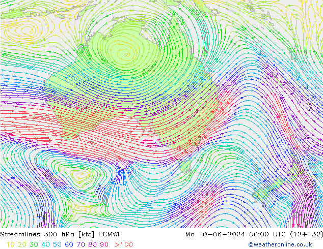 ветер 300 гПа ECMWF пн 10.06.2024 00 UTC