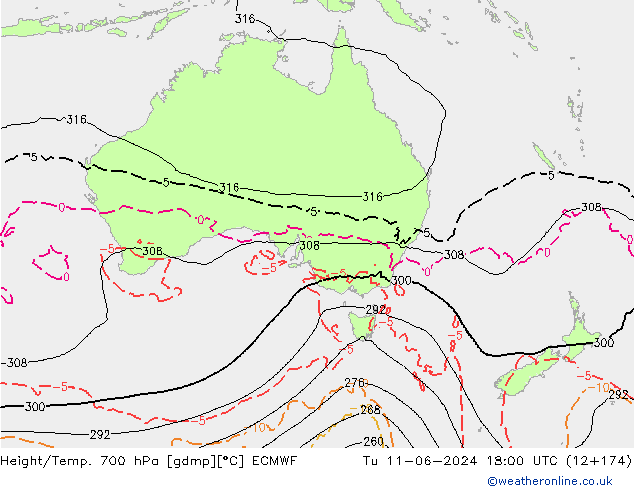 Height/Temp. 700 hPa ECMWF Tu 11.06.2024 18 UTC