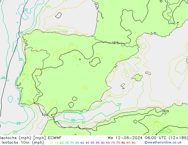 Isotachs (mph) ECMWF mer 12.06.2024 06 UTC