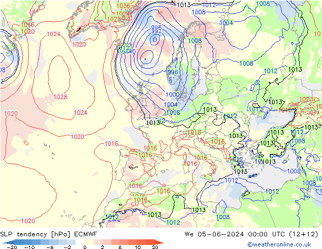 Drucktendenz ECMWF Mi 05.06.2024 00 UTC