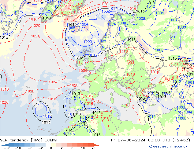 Drucktendenz ECMWF Fr 07.06.2024 03 UTC