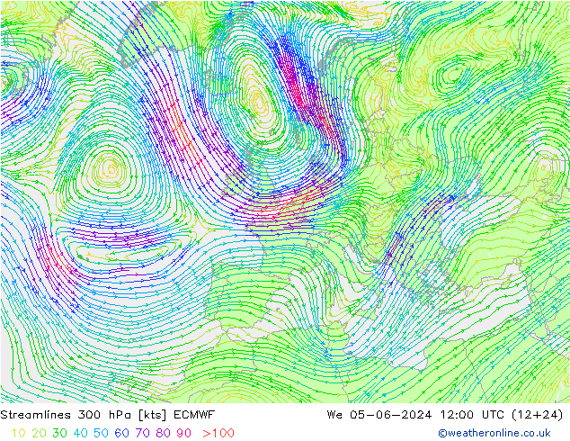 Stromlinien 300 hPa ECMWF Mi 05.06.2024 12 UTC