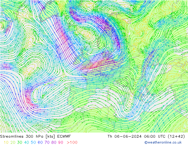 Rüzgar 300 hPa ECMWF Per 06.06.2024 06 UTC
