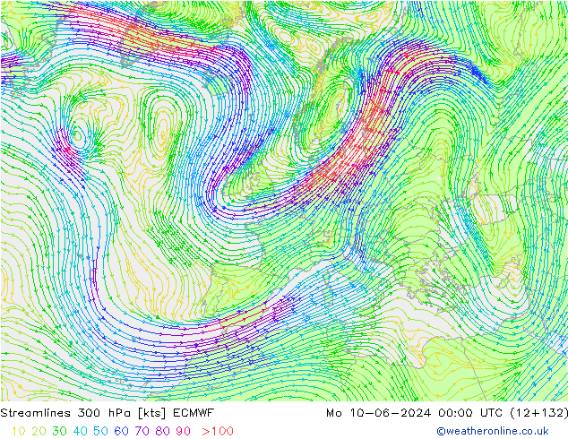 Streamlines 300 hPa ECMWF Mo 10.06.2024 00 UTC